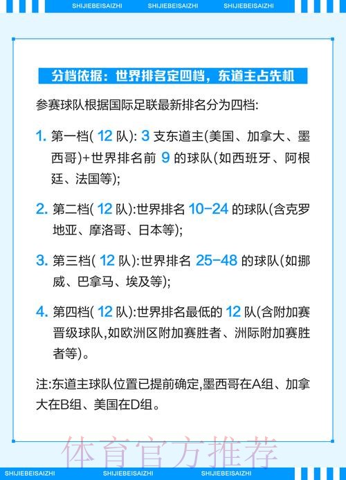 2026世界杯投注规则解读:常见玩法及其差异 2026世界杯投注规则解读:常见玩法及其差异